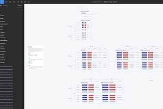 How we do design systems