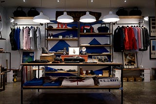 Largest Clothing Companies by Market Cap