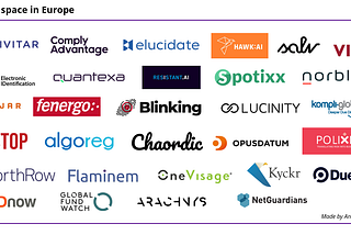 Exploring the obscure world of regulation technology aka RegTech