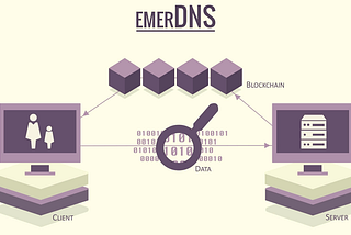 emerDNS. Платформа для интернета без цензуры