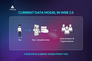 In what ways can I profit from the Data I Generate?