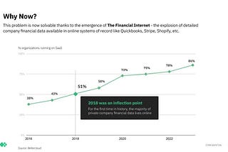 How Should Funding Work?