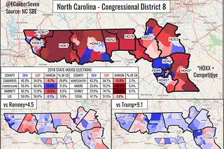 The One House Race North Carolina Democrats have to Win