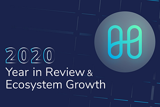 Harmony 2020 Year in Review & Ecosystem Growth