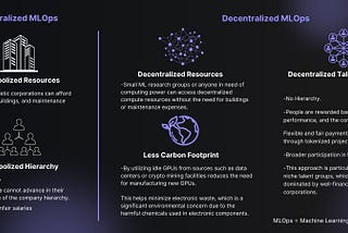 AI x Crypto: Three Areas to Watch