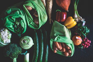 Food Waste, Insecurity, and the Role of Organizations