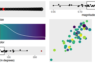 Effects of Multiple Visual Channels on Outlier Detection