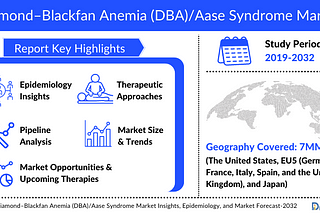 Diamond–Blackfan Anemia (DBA)/Aase Syndrome Market Report 2032 | DelveInsight
