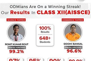 Breaking Records: ODM Schools Dominate CBSE 2024 with State Topper and Exceptional Results