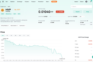 Hiveswap Cryptocurrency: Tout ce que vous devez savoir sur HIVP