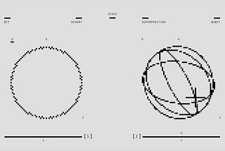 🧠 Top Skills You Need to Succeed in AI