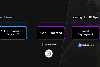 Training ML models directly from GitHub