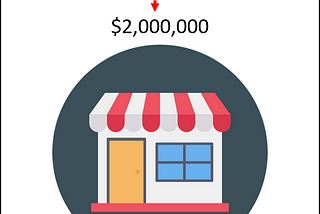 Understanding Price Allocation Can Earn You More Money In A Business Sale