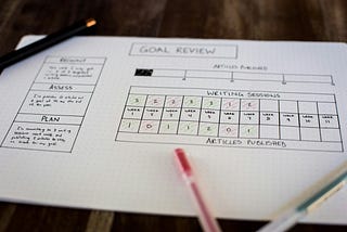 Revolutionizing Your Weekly Review: A Comprehensive Guide to Supercharging Productivity