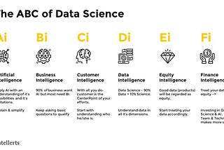 The ABC of Data Science (extended)