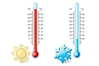 “Power and Precision: Ensuring Genset Reliability and Temperature Consistency”