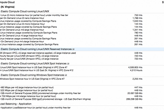 The Seismic Shift in IT Infrastructure Finances: Part One