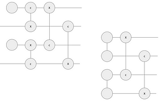 PEPS based quantum computing simulator