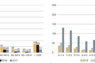 健促活動千萬別再強調運動排行榜