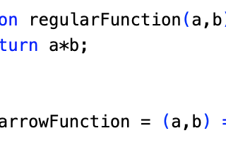 Arrow Functions in JavaScript: A Beginner’s Guide