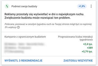 Jaki budżet ustawić w kampanii Google Ads nastawionej na konwersje?