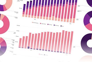 The Marketing Trends of 2023: A Comprehensive Guide