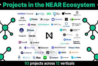 Intro to NEAR pillars