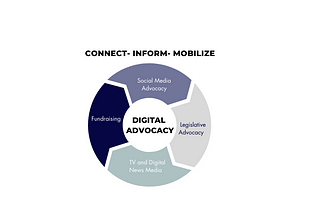 cold case digital advocacy