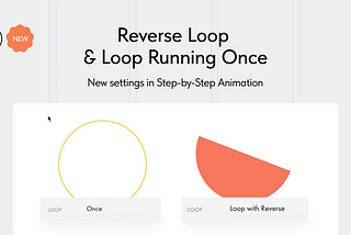 ⚡Animation Update: Reverse Loop & Loop Running Once