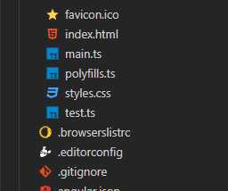Learn Angular Project Structure with Example