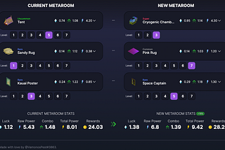 Sleepagotchi Community Update #4: 4x growth since last update, preparing for Beta