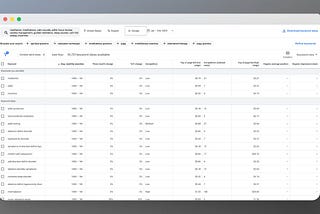 How To Validate Your App Idea on Day 1