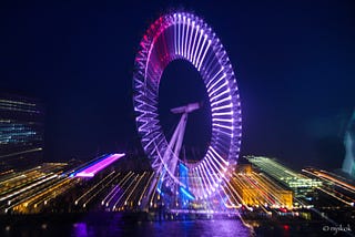 pretty night lights of a ferris wheel the eye of London