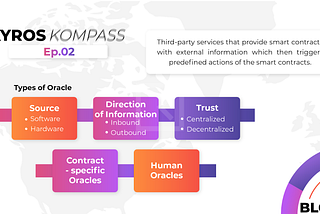 Kyros Kompass #2 — Blockchain Oracles