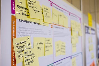 Getting Started with Product Management