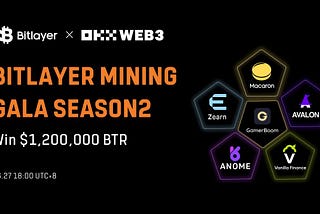Join Bitlayer Mining Gala S2 on OKX Web3 Cryptopedia: Win over $1.2M Rewards