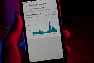 man holding phone showing youtube watch time stats