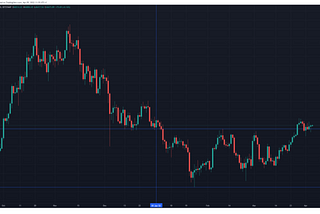 Bitcoin Market Intelligence — Issue #1