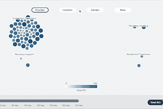 Gif of the final force diagram