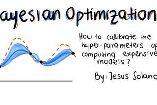 Bayesian Optimization: How to calibrate the hyper-parameters of computationally expensive models?
