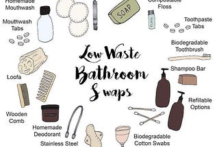 The Ultimate Guide to Your Plastic-Free Bathroom