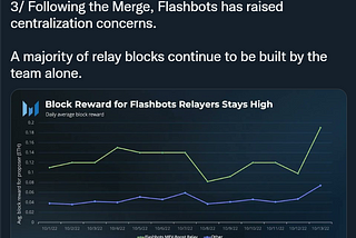 MEV And Flashbots: Past, Present, And The Future