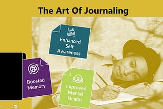 Enhancing Leadership Through The Reflective Practice Of Journaling