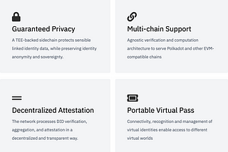 Decentralized Identity In Web3.0