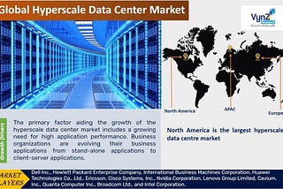 Unleashing Potential: Analyzing Growth Drivers in the Hyperscale Data Center Market (2025–2030)