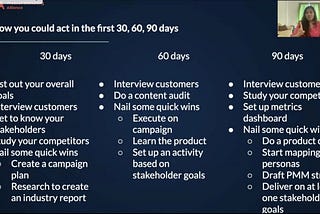 Your 30–60–90 day plan as a PMM