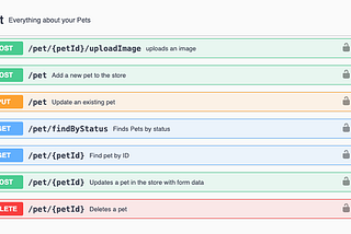 Generating Swagger Docs for Your Go Endpoints