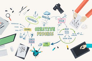 This illustration depicts various stages of a creative process, rendered in a flat design style. The image includes elements such as brainstorming, design, development, and execution, depicted using colorful and minimalistic icons or characters.