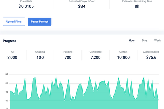 Introducing ByteBridge.io