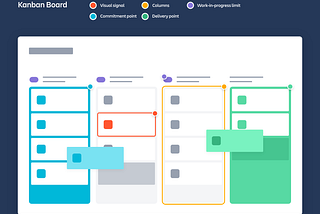 Unconventional TO-DO’s to increase your productivity by 1000%